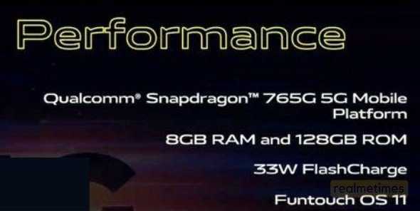Vivo V20 Pro Leak RealmeTimes