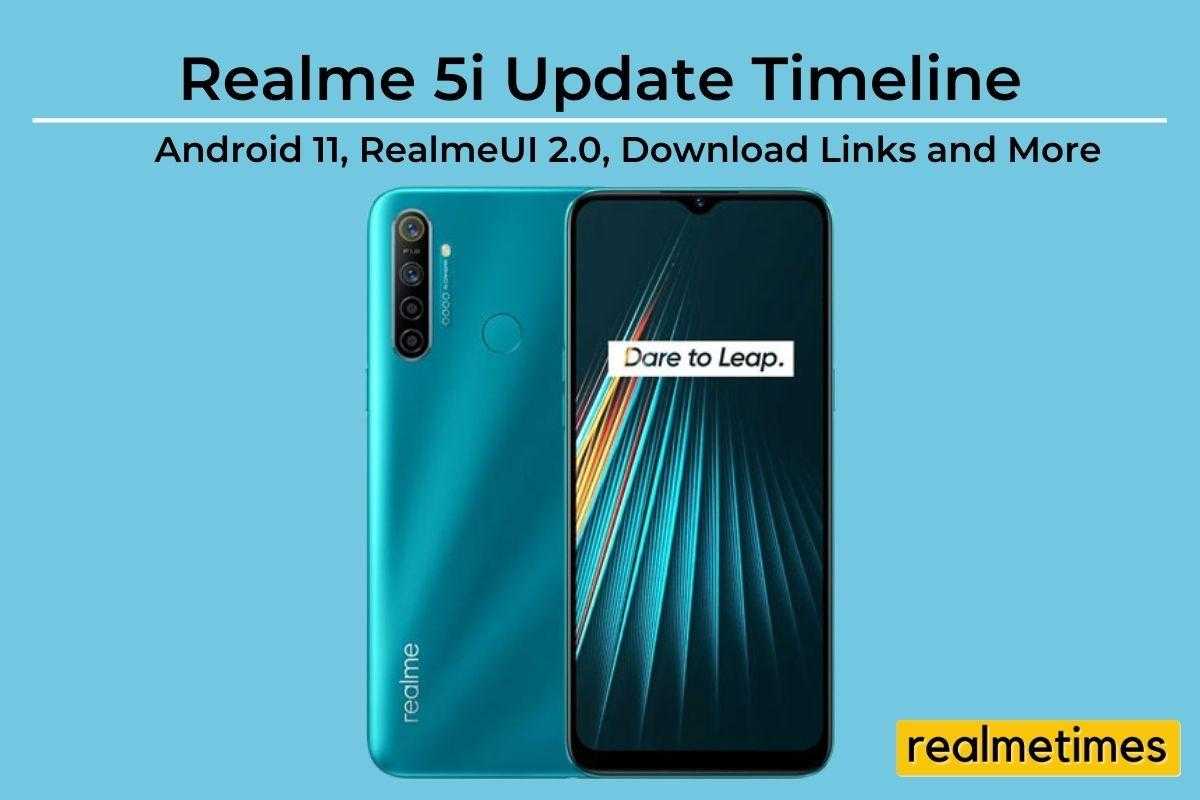 Realme 5i Update Timeline