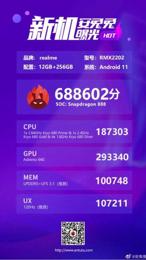 realme gt antutu