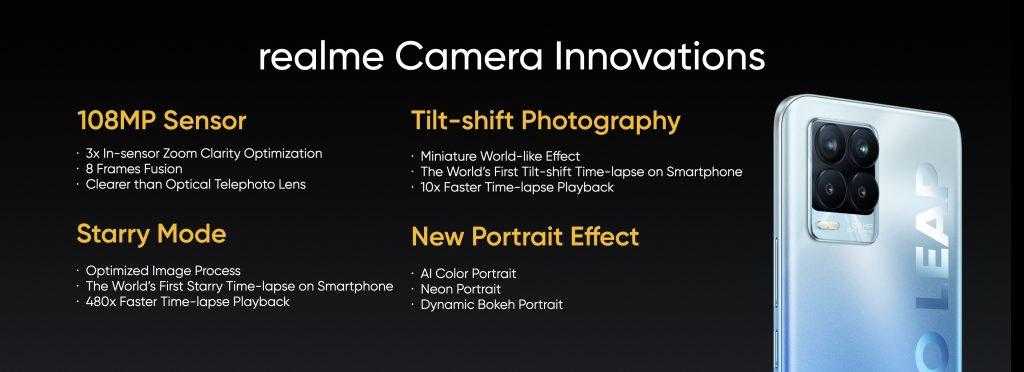 Realme Camera Innovation Event