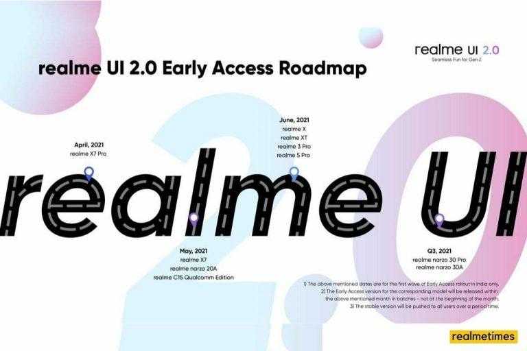 Realme UI 2.0 Q2