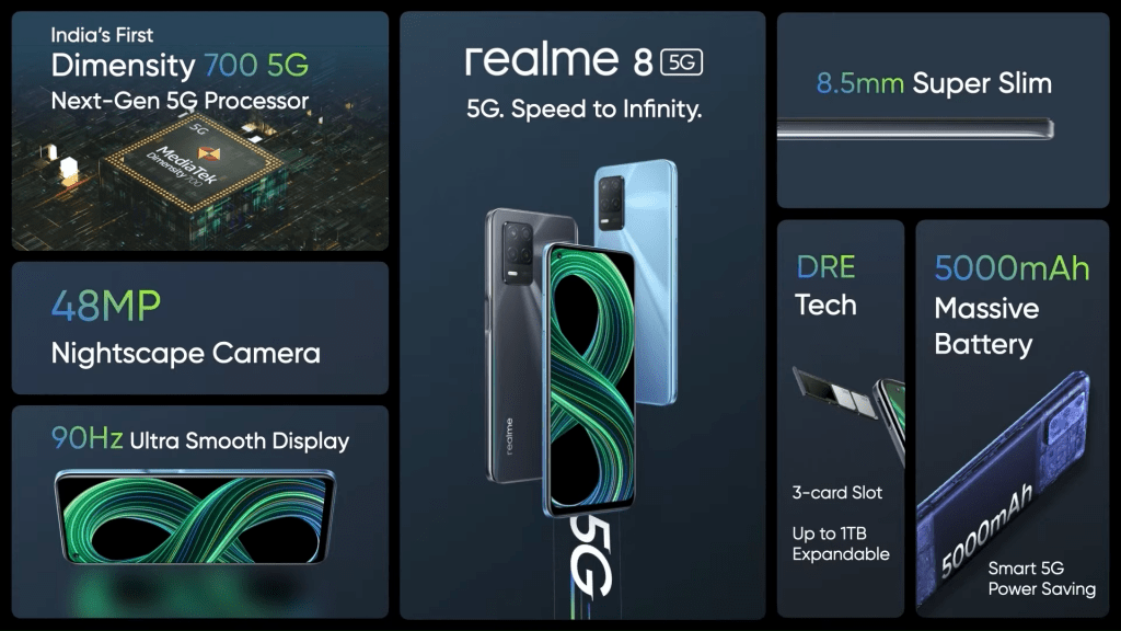 Realme 8 5G Key Specs