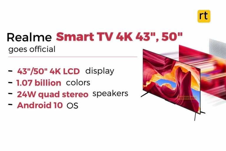 Realme Smart TV Launched