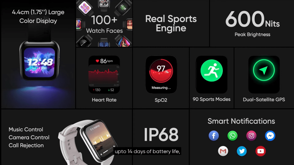 realme watch 2 pro features, specifications, pricing