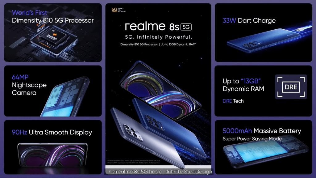 realme 8s highlights