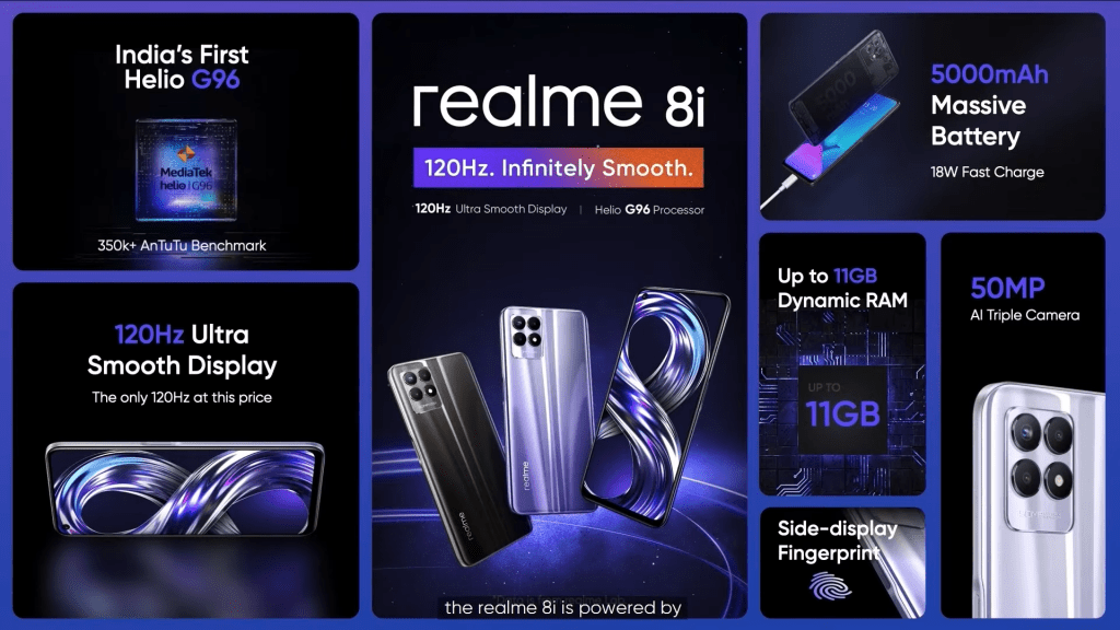 realme 8i features