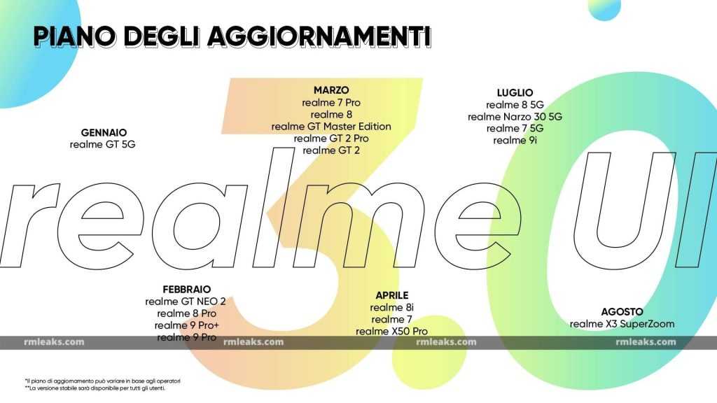 realme 3 processor 4 64