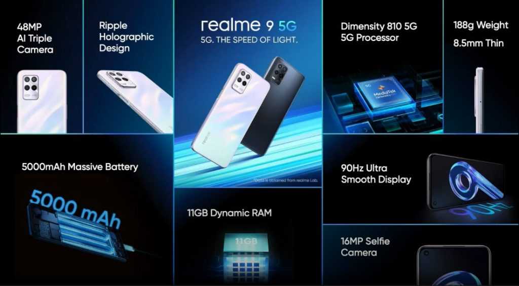 realme-9-5G