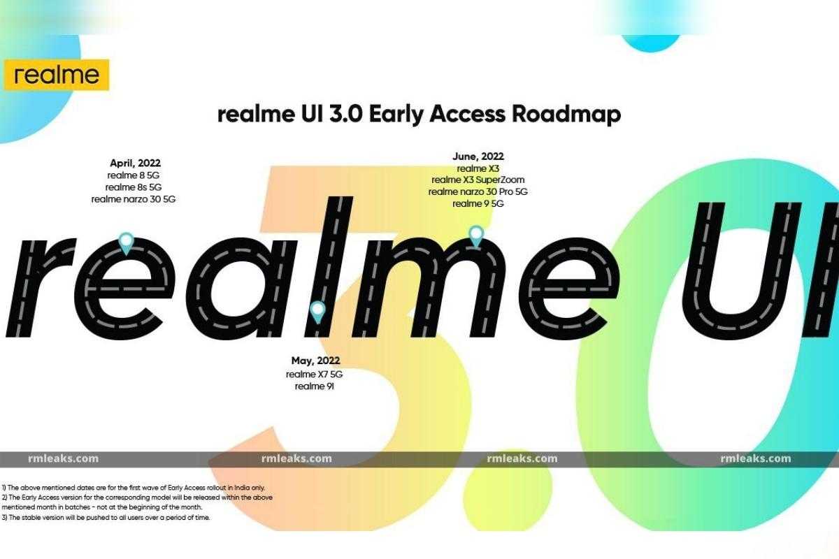 Realme UI 3.0 Early Access Q2 2022 Timeline (1)