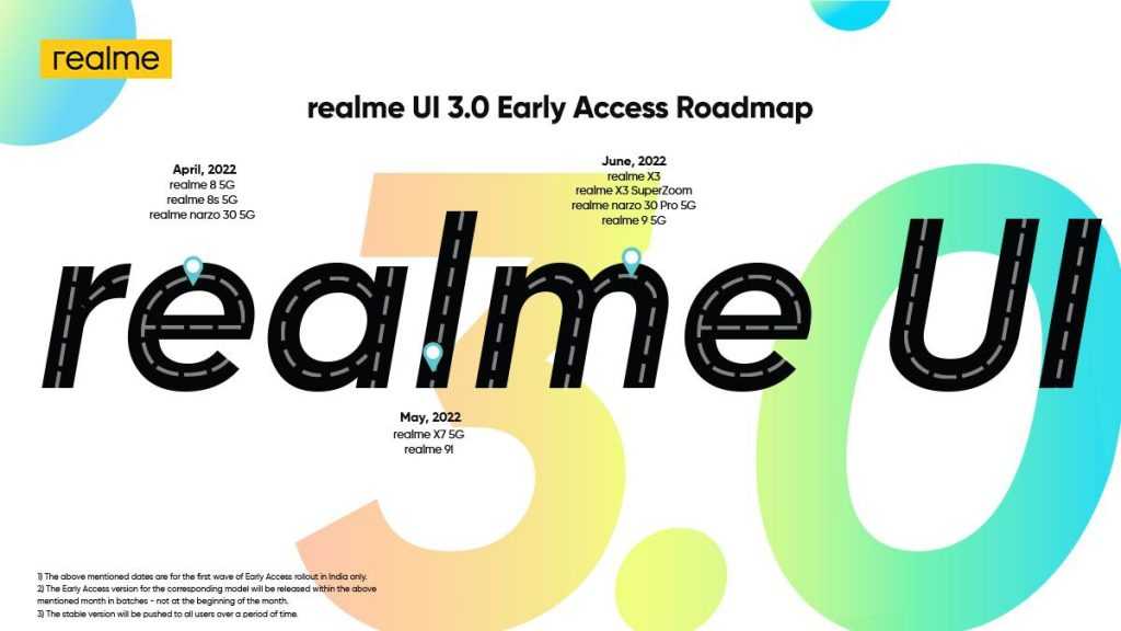 Realme UI 3.0 Early Access Roadmap Q2 2022